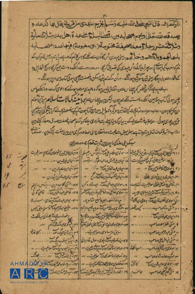 List of 313 companions. Hazrat Munshi Abdur Rahman Sahib of Kapurthala is listed at n.b. 10